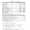 ご利用料金表・ご利用予約方法