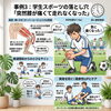 「急に痛くなった」に隠された本当の理由「「急に痛くなった」に隠された本当の理由」
