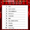 「joysoundカラオケ年間ランキング！！」