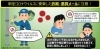 「新型コロナウイルスに便乗した不審電話に注意　2020年04月21日 11時04分 受信」
