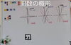 関数の概形「📈📐 数検３級まで残り10日 🤔🔢　★英会話と体操のコラボ教室（堀切、お花茶屋、綾瀬、亀有、小菅）」