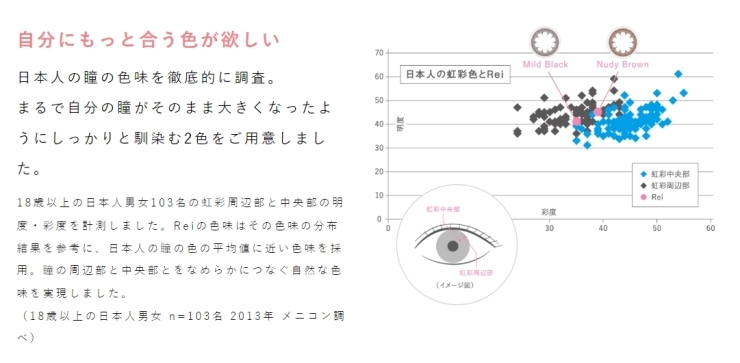 Reiのカラーは日本人の瞳の色の平均値に近い色です「【乱視用も遠近両用もラインナップ！🙌】瞳がふわっとボリュームアップするカラコン🌸毎日かわいい2WEEK Rei（レイ）💎見え方は変わっても瞳のおしゃれは変わらない✨【JR市川駅前、コンタクトレンズメーカー「メニコン」の直営店】」