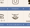 「お友達ご紹介割引start！！」