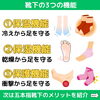「５本指靴下を買う時のチェックポイント！【外反母趾や巻き爪、足の悩み専門整体/千葉県船橋市西船徒歩2分】」