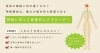 その不調は「神経」の伝達異常が原因かもしれません！！「美健整体サロンRESET」