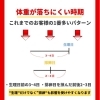 ダイエットと生理の深い関係 福井市 エステサロン ダイエット ダイエット専門店 スリムサロンkのニュース まいぷれ 福井 ダイエットと生理の深い関係 福井市 エステサロン ダイエット ダイエット専門店 スリムサロンkのニュース まいぷれ 福井