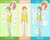 「美容の勉強をしてきました」