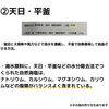 まつい整骨院お役立ち情報『塩は大事‼』「『塩は大事‼』【福井/坂井市/三国町/まつい整骨院/お役立ち情報/塩/腰痛/膝痛/アトピー性皮膚炎】」