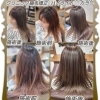 ☆女性限定！美艶髪質改善☆縮毛矯正スペシャルパッケージコース!【縮毛矯正＋３Dヘアカラー】