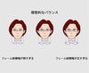 「メガネの選び方」
