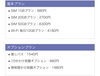 「😆格安SIMと推しパスがセットになったSIM型ファンクラブって??」