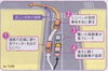 「車って便利な物ですが、キチンと運転しないと事故を起こしてしまうんです！(^◇^;)」
