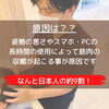スマホ首の原因とは？「\首だけが原因じゃない/ スマホ首を放置しているとヤバい！【整骨院】」