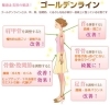 美容カイロスタイルup矯正 カイロプラクティック エステサロン Clearのニュース まいぷれ 出雲