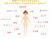 「好評です(*^◯^*)」