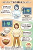 腸の健康を「メタトロン」でチェック！「パンをやめて「冷たいお米」を食べたら…🍙✨」