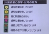 鳥取県米子市初！鳥取氣功院メタトロン波動測定「鳥取米子！コロナ対策限定メニュープラン」