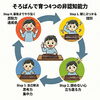そろばん学習で育みたい4つの『非認知能力』「わかばそろばんスタジオ大道教室」