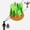 目視外コース