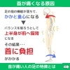 「首の痛みは足が原因！？【 外反母趾や巻き爪、足の悩み専門整体/千葉県船橋市西船徒歩2分】」