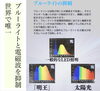 「施術を受けながら日光浴できます◆福井初！健康にもなれるエステサロン【福井エステ/福井ハーブ/福井ハイフ】」