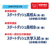 高校入学準備！スタートダッシュ応援「【春期講習のお知らせ】春で差がつく、新学年。」