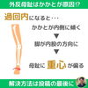 足が内股になると外反母趾に！「外反母趾はかかとが原因⁉︎ 【外反母趾や巻き爪、足の悩み専門整体/千葉県船橋市西船徒歩2分】」
