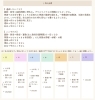 「学び伴走塾 パーチ」