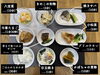 記載している加熱時間は1〜3人前を目安としています「調理家電の【実演・体験会】×【キャンペーン】の同時開催イベント！」