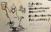 「【宮城県仙台市宮城野区/焼鳥】福室大吉の感染症対策」