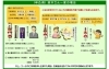 申し込み方法３「令和4年 壬寅 初詣のご案内② ～あなたはセルサービス派？　プロにお任せ派？～」
