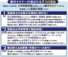 「藤井セミナー逆瀬川教室」のご紹介
