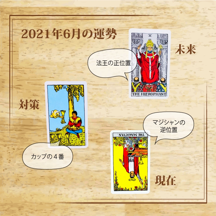 21年6月の運勢 占い師メイ タロット占い まいぷれ 木更津市 21年6月の運勢 占い師メイ タロット占い まいぷれ 木更津市