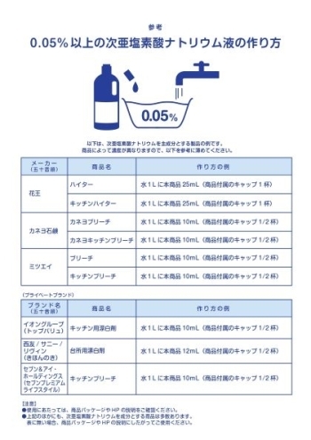 コロナ終息占い 江原啓之さんの霊視、破綻と崩壊と新型コロナウィルス