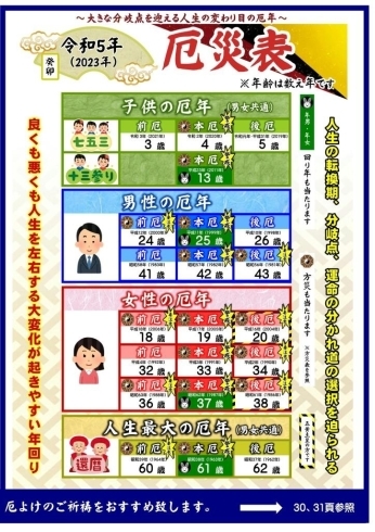 令和5年（2023年）癸卯（玉兎・小兎の性質を持つ うさぎ年） 【星祭