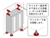 家具の転倒防止 備えあればうれし泣き新宿 しんじゅくノート 新宿区