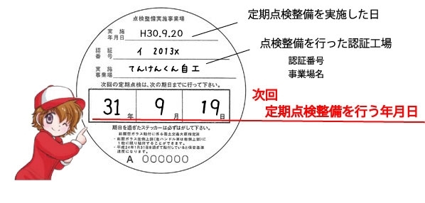 法定点検ステッカー裏「このステッカーで点検時期を確認しましょう！」