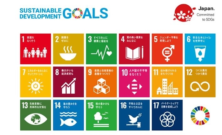 SDG's(持続可能な開発目標)「「あま咲きコイン」を知ってほしい！！」