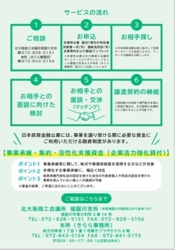 「2021/07/27　【寝屋川支所】事業承継・M＆Aを手数料無料で支援します！【会員限定】」