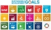 関連図：SDGs 15 陸の豊かさも守ろう （…、持続可能な陸のエコシステムの利用、森のマネージメント、…、生物多様性を喪失のストップ）