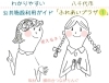 わかりやすい ふれあいプラザ その１ やちよ 公共施設ガイド まいぷれ 八千代市