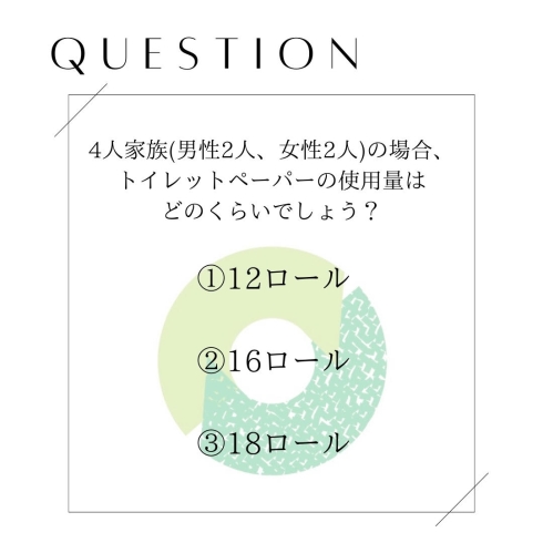 「【トイレットペーパークイズ】１か月の使用量はどのくらい？」