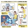自律神経「「自律神経がしっかりしてればいい」その本当の理由」