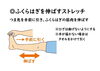 「こむら返りにご用心」