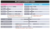 第58回 愛媛マラソン 2020年2月9日開催 エントリーの受付は終了しました 参加型イベント情報 松山 伊予 東温 松前 砥部 まいぷれ 松山 伊予 東温 松前 砥部