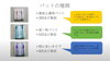 HPの紹介です。「ご存じですか？　おむつマイスターのこと！」