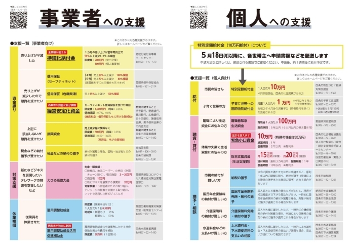 「西条市からの緊急連絡　（5/6更新）」