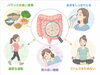 腸内環境を整えるために、日常生活で意識したいポイントがいくつかあります。「今日は昨日の続きで「腸内細菌が皆さんのダイエットとフィットネスを左右する理由　その２」についてお話させて頂きます。」