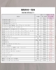 「価格改定のお知らせ」