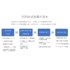 「NCS株式会社【まいぷれ川口掲載店のご紹介】」